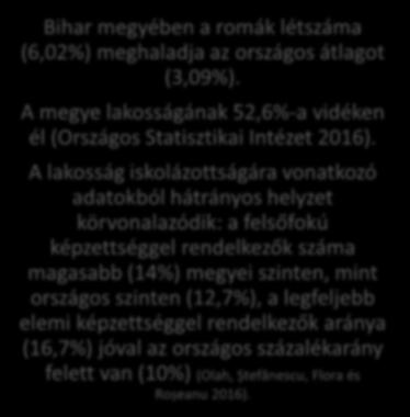 A lakosság iskolázottságára vonatkozó adatokból hátrányos helyzet körvonalazódik: a felsőfokú képzettséggel rendelkezők száma magasabb (14%) megyei szinten, mint