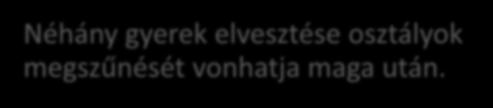 útvonalakat, azaz a formális oktatási rendszerben megtett utat.
