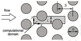 problem with many interesting applications.