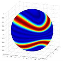 2016-2017-II. / 19 Dynamical Systems Analysis of Homogeneous Shear Flows The Kelvin-Townsend equations are the Fourier space analogue of the Navier-Stokes equations in the Rapid Distortion Limit.