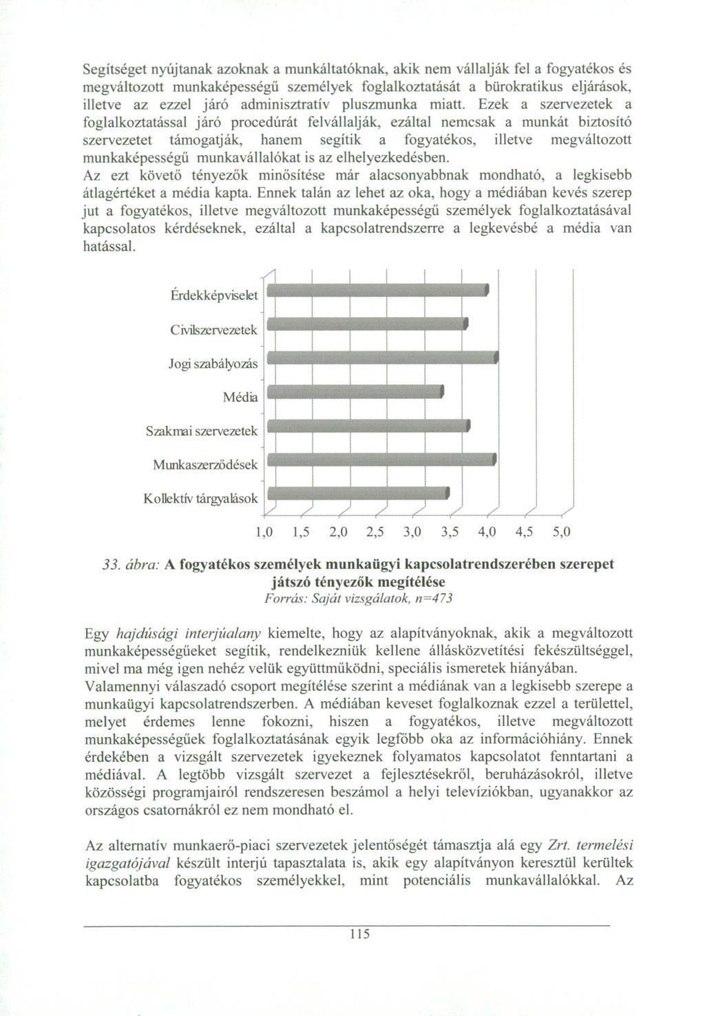 Segítséget nyújtanak azoknak a munkáltatóknak, akik nem vállalják fel a fogyatékos és megváltozott munkaképességű személyek foglalkoztatását a bürokratikus eljárások, illetve az ezzel járó