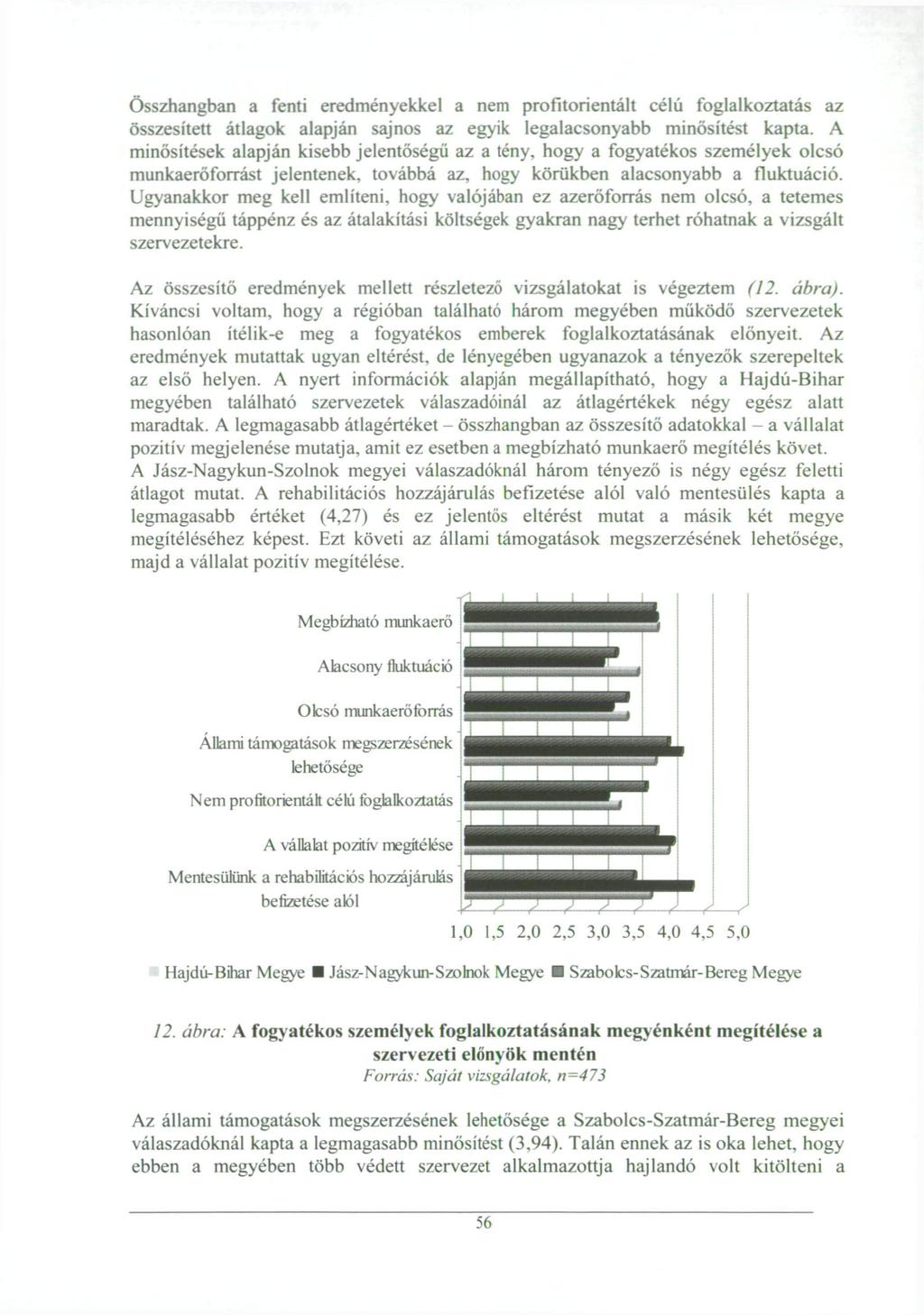 Összhangban a fenti eredményekkel a nem profitorientált célú foglalkoztatás az összesített átlagok alapján sajnos az egyik legalacsonyabb minősítést kapta.