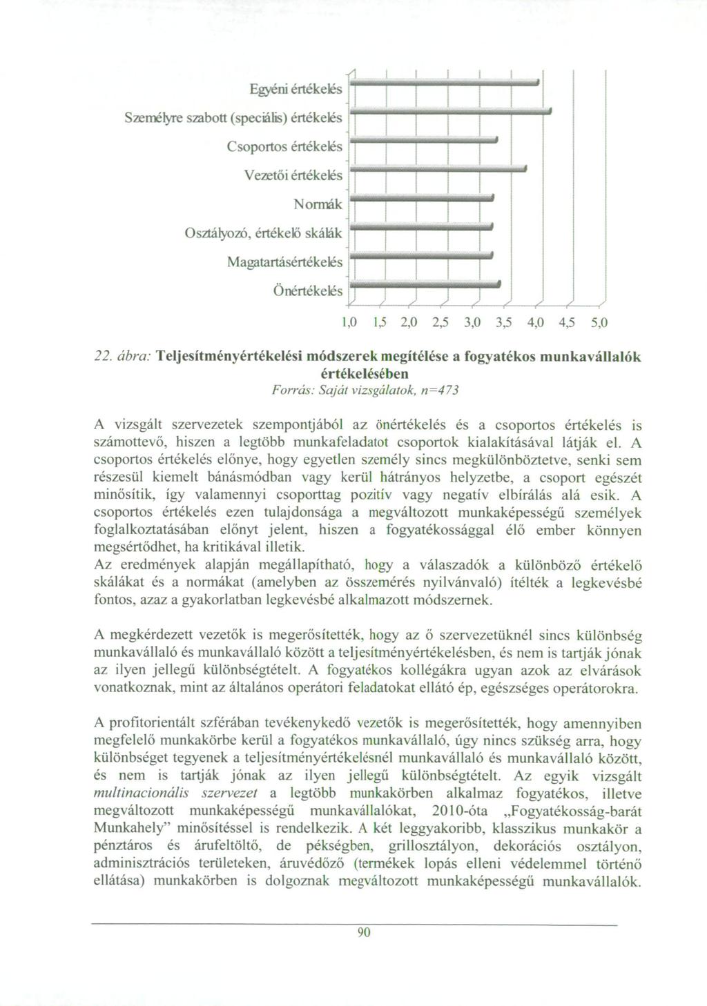 Személyre szabott (speciális) értékelés fi I l I Egyéni értékelés Csoportos értékelés Vezetői értékelés Normák Osztályozó, értékelő skálák Magatartásértékelés Önértékelés 4 2 fi fi A fi fi A 1,0 1,5