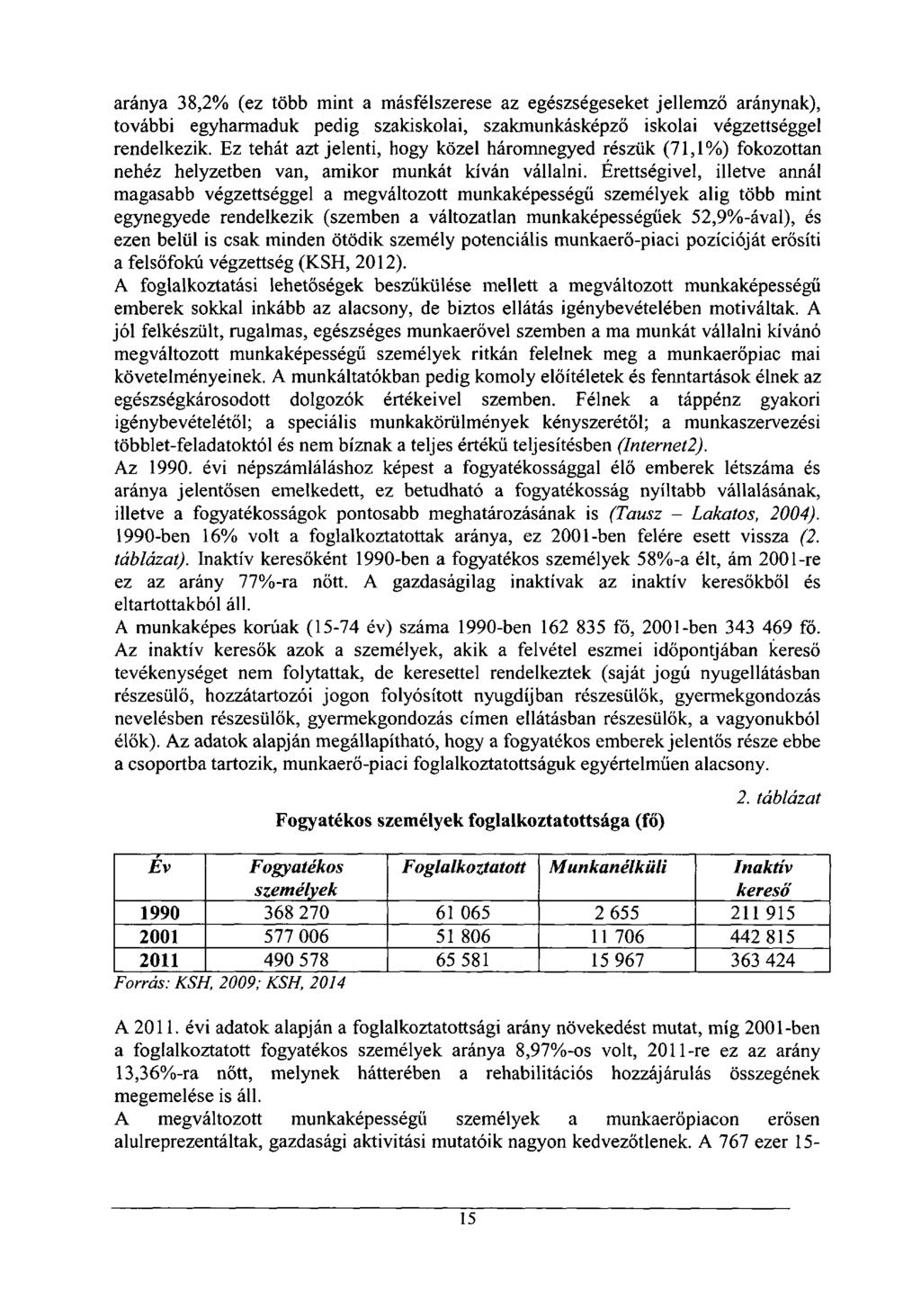 aránya 38,2% (ez több mint a másfélszerese az egészségeseket jellemző aránynak), további egyharmaduk pedig szakiskolai, szakmunkásképző iskolai végzettséggel rendelkezik.