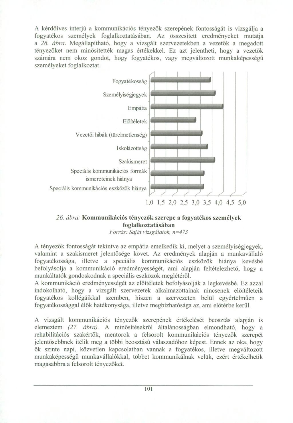 A kérdőíves interjú a kommunikációs tényezők szerepének fontosságát is vizsgálja a fogyatékos személyek foglalkoztatásában. Az összesített eredményeket mutatja a 26. ábra.