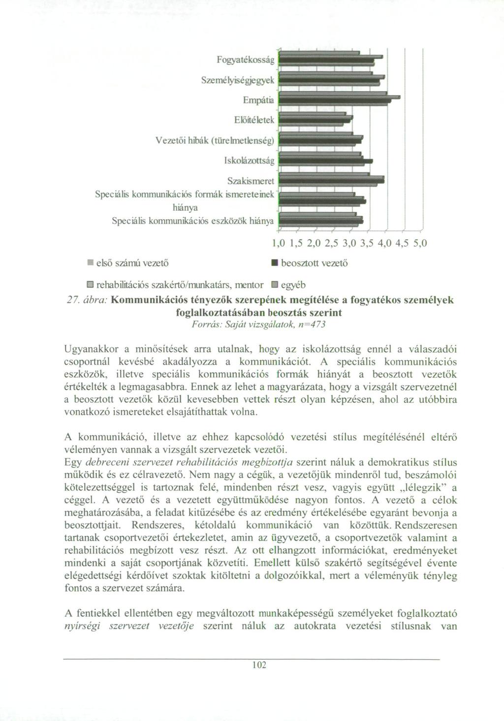 Fogyatékosság Személyiségjegyek Empátia Előítéletek Vezetői hibák (türelmetlenség) Iskolázottság Szakismeret Speciális kommunikációs formák ismereteinek hiánya Speciális kommunikációs eszközök hiánya