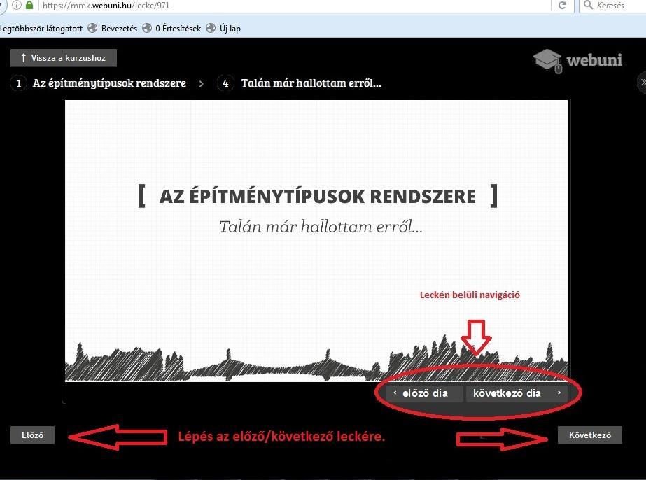 Az egyes leckéken belül a következő dia, valamint az előző dia ikonokkal navigálhat.