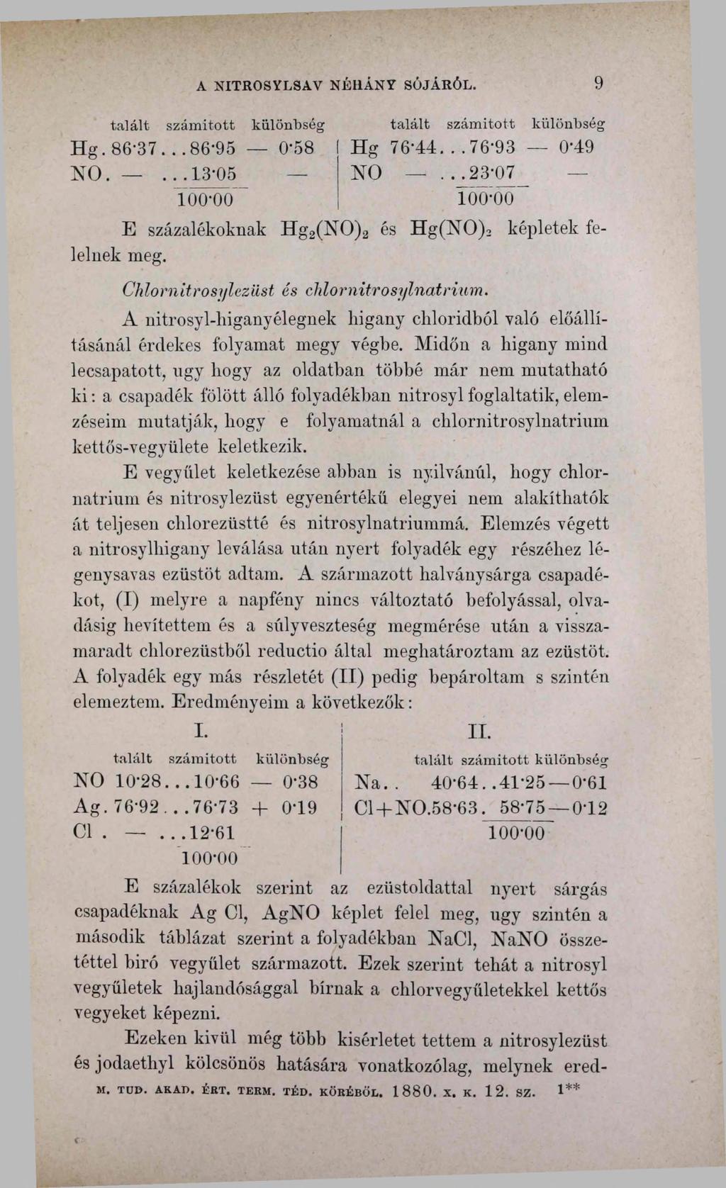 A NITROSYLSAV NÉHÁNY SÓJÁRÓL. 9 talált szám ított különbség talált számított különbség Hg. 86-37...86-95 0-58 I Hg 76'44... 76 93 0 49 NO....13-05 NO.