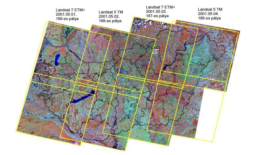 Landsat-űrfelvételek felvételi pozíciói és a