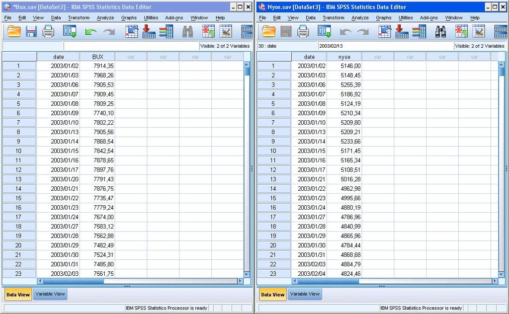 Az SPSS programcsomag 115 4.4. ábra. BUX és NYSE záró indexei az SPSS programban. 4.1.2. Tőzsdék elemzése A világ tőzsdéinek a napi záró indexei általában elérhetőek az adott tőzsde weblapjain.