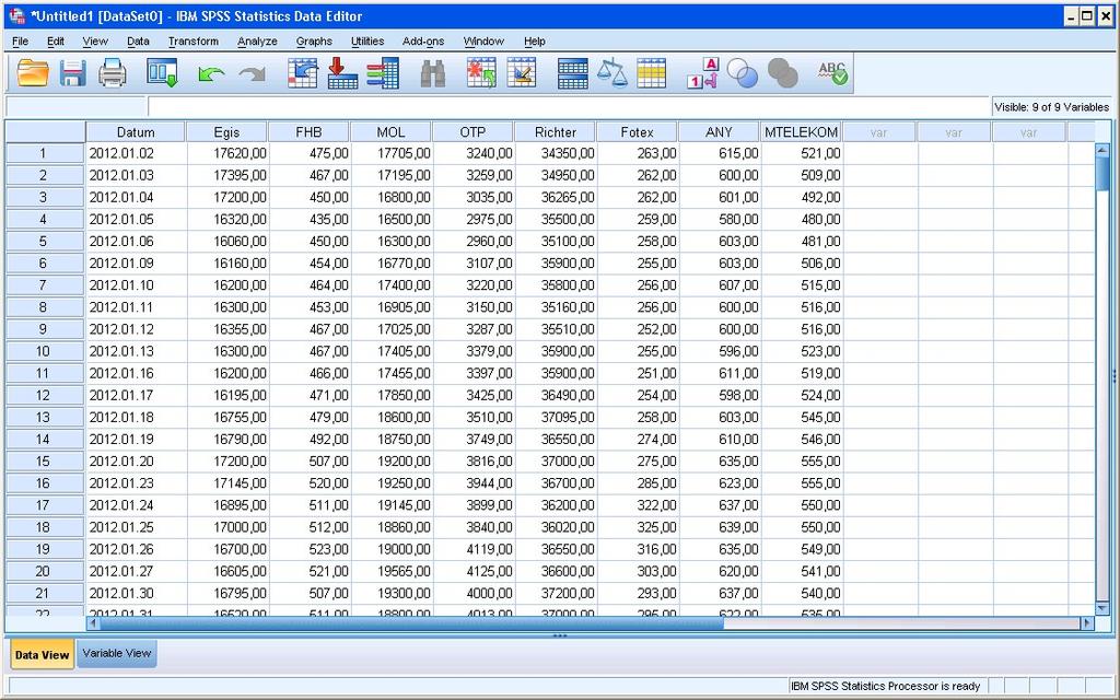 120 Az SPSS programcsomag Egis FHB MOL OTP Richter Fotex ANY MTELEKOM 2012.01.02 17 620 475 17 705 3 240 34 350 263 615 521 2012.01.03 17 395 467 17 195 3 259 34 950 262 600 509 2012.01.04 17 200 450 16 800 3 035 36 265 262 601 492 2012.