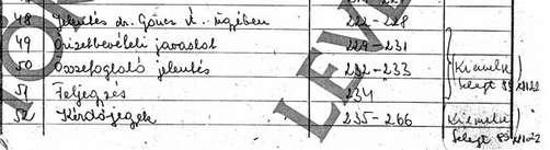 osztályán, továbbá a III/I kartonos és mint már említettem a volt Lumumba utcai bázis központi számítógépéről lemásolt, elvitt nyilvántartása.