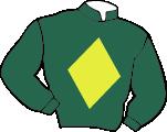 MAGYAR ÜGETŐ 11 Tárkány 1800 m Bisbac Dániel (3,0-0) (Zöld, sárga rombusz) 3 pm Incredible Cole - Ronja Silas / Jobie Tempest Horváth Zoltán Istálló: Túros Hátú i. 27.5 26.3-178000 Ft Élet stat.