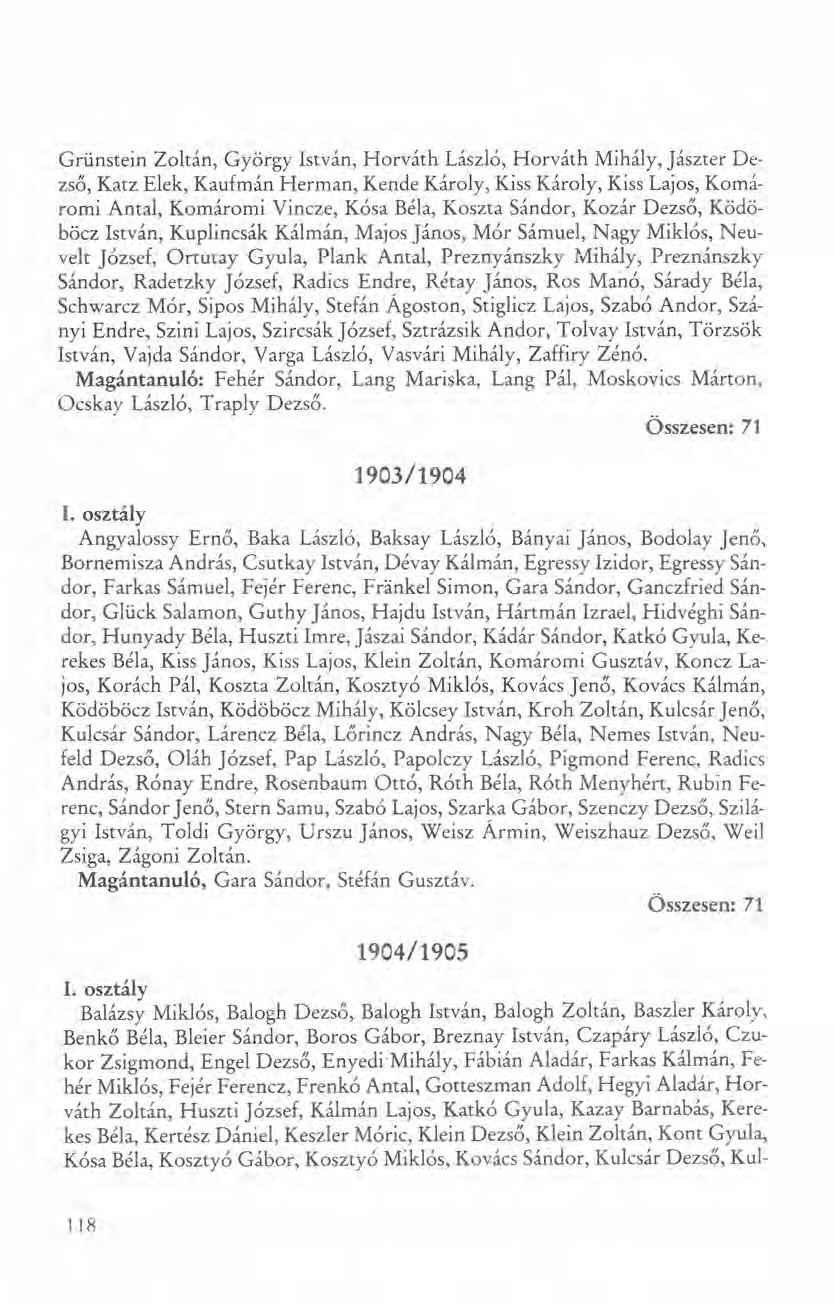 Grünstein Zoltán, György István, Horváth László, Horváth Mihály, Jászter Dezső, Katz Elek, Kauimán Herman, Kende Károly, Kiss Károly, Kiss Lajos, Komáromi Antal, Komáromi Vineze, Kósa Béla, Koszta