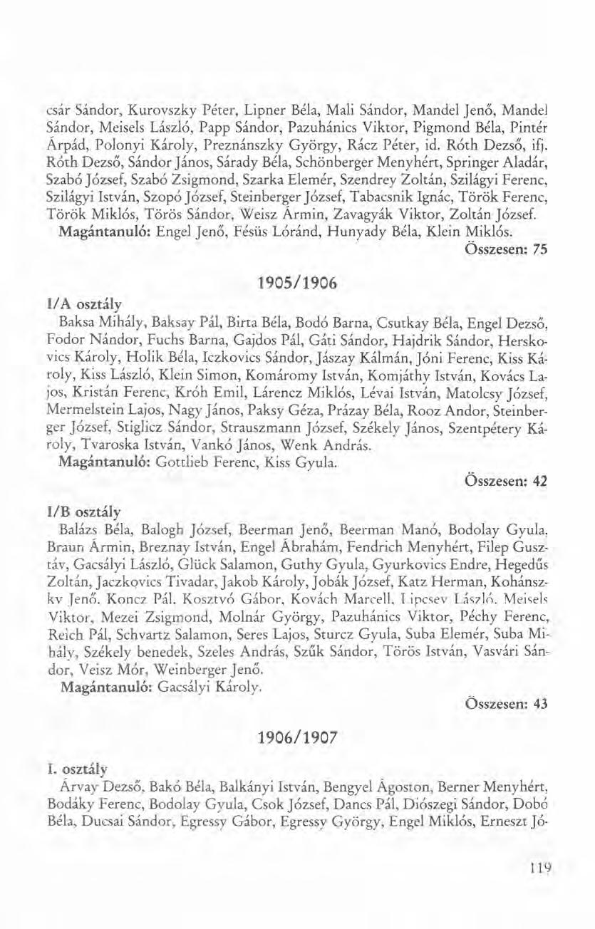 csár Sándor, Kurovszky Péter, Lipner Béla, Maii Sándor, Mandel jenő, Mandel Sándor, Meisels László, Papp Sándor; Pazuhánics Viktor, Pigmond Béla, Pintér Árpád, Polonyi Károly, Preznánszky György,