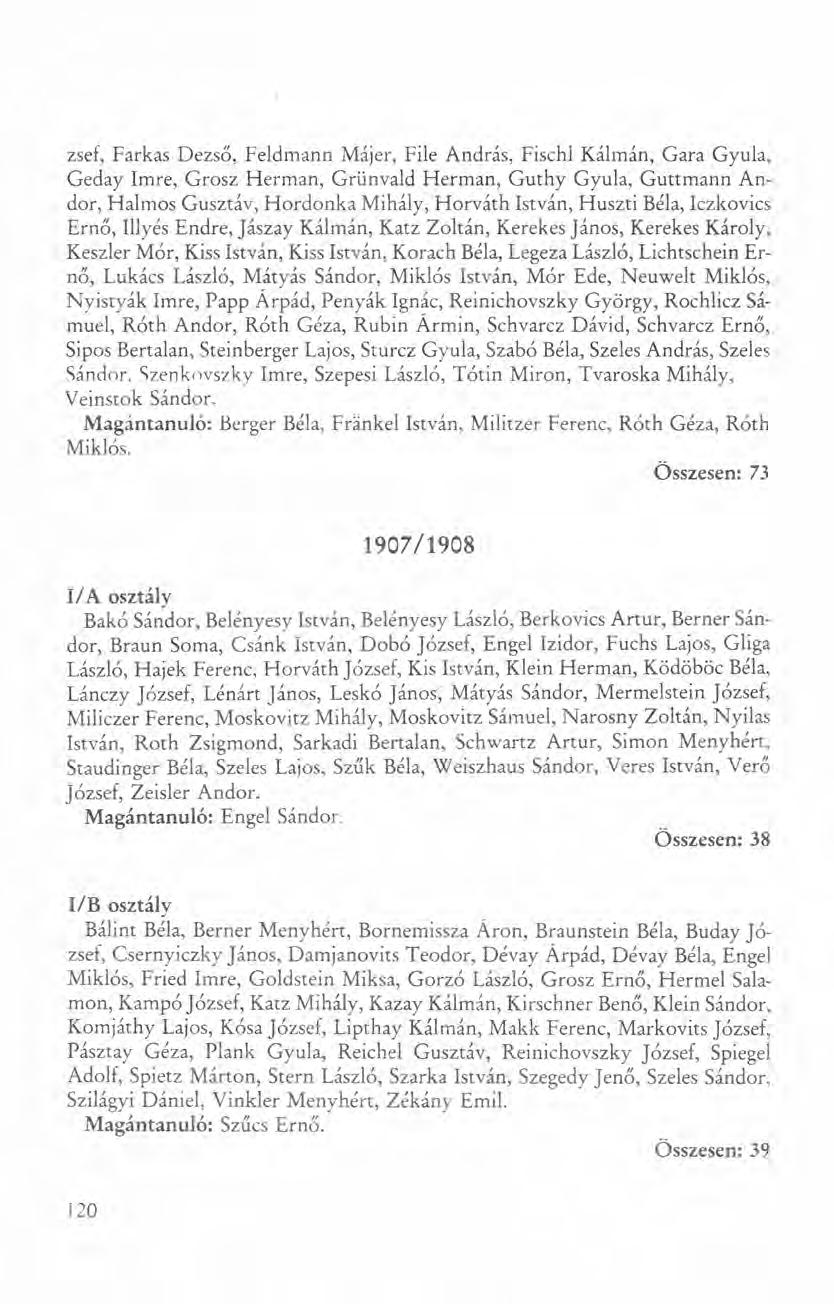 zsef, Farkas Dezső, Feldmann Májer, File András, FischI Kálmán, Gara Gyula, Geday Imre, Grosz Herman, Grünvald Herman, Guthy Gyula, Guttmann Andor, Halmos Gusztáv, Hordonka Mihály, Horváth István,