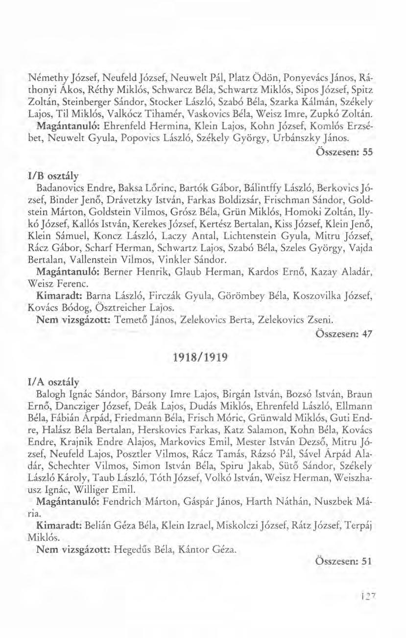 Némethy József, Neufeld József, Neuwelt Pál, Platz Ödön, Ponyevács János, Ráthonyi Ákos, Réthy Miklós, Schwarcz Béla, Schwartz Miklós, Sipos József, Spitz Zoltán, Steinberger Sándor, Stocker László,
