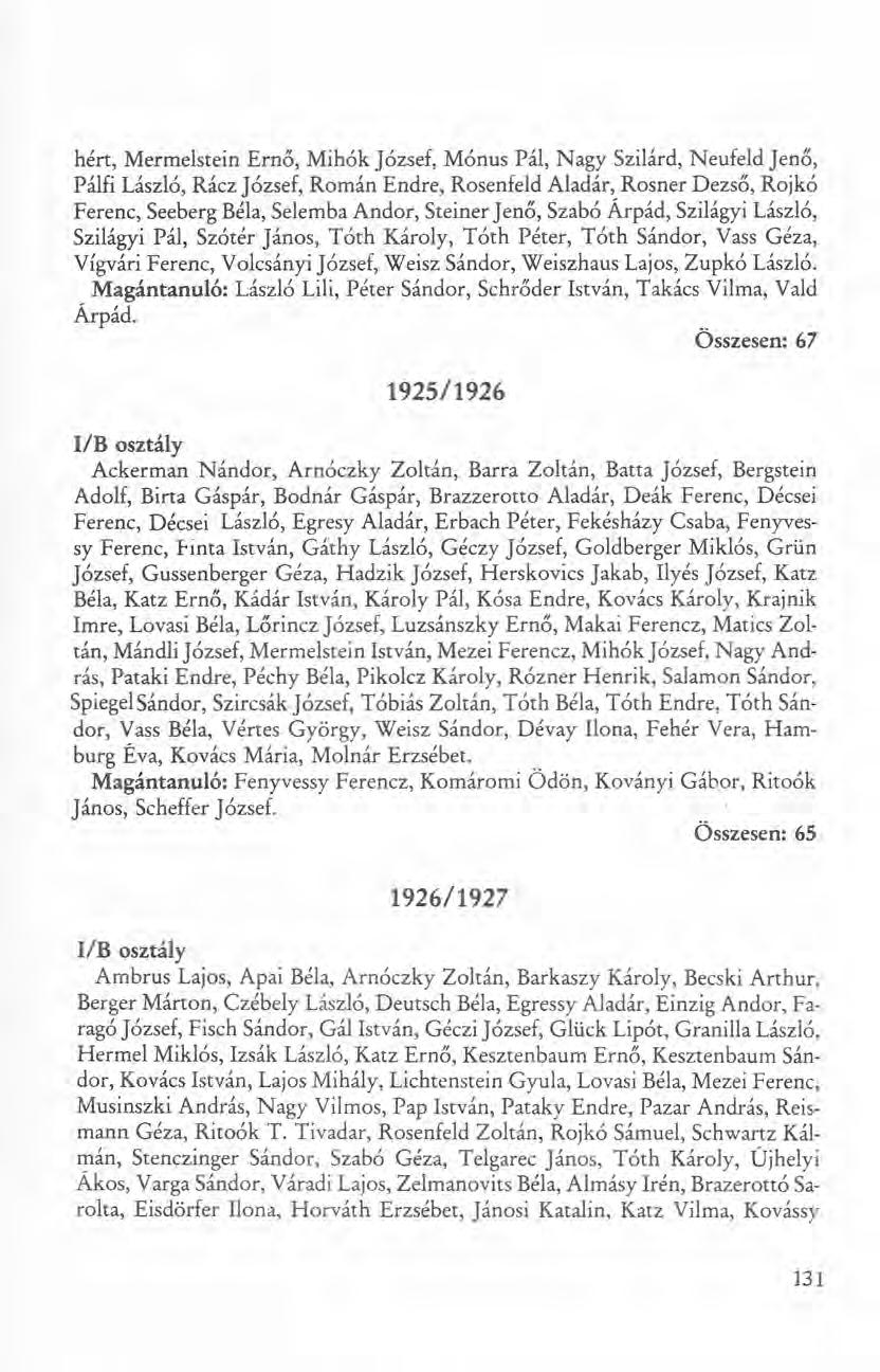 hért, Mermelstein Ernő, Mihók József, Mónus Pál, Nagy Szilárd, Neufeld Jenő, Pálfi László, Rácz József, Román Endre, Rosenfeld Aladár, Rosner Dezső, Rojkó Ferenc, Seeberg Béla, Selemba Andor, Steiner