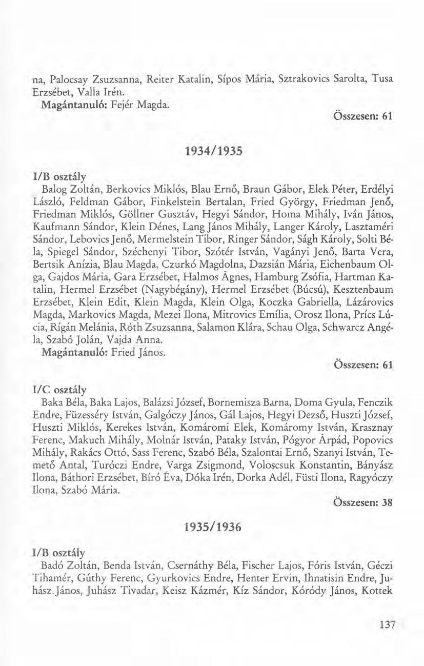 na, Palocsay Zsuzsanna, Reiter Katalin, Sípos Mária, Sztrakovics Sarolta, Tusa Erzsébet, Valla Irén. Magántanuló: Fejér Magda.