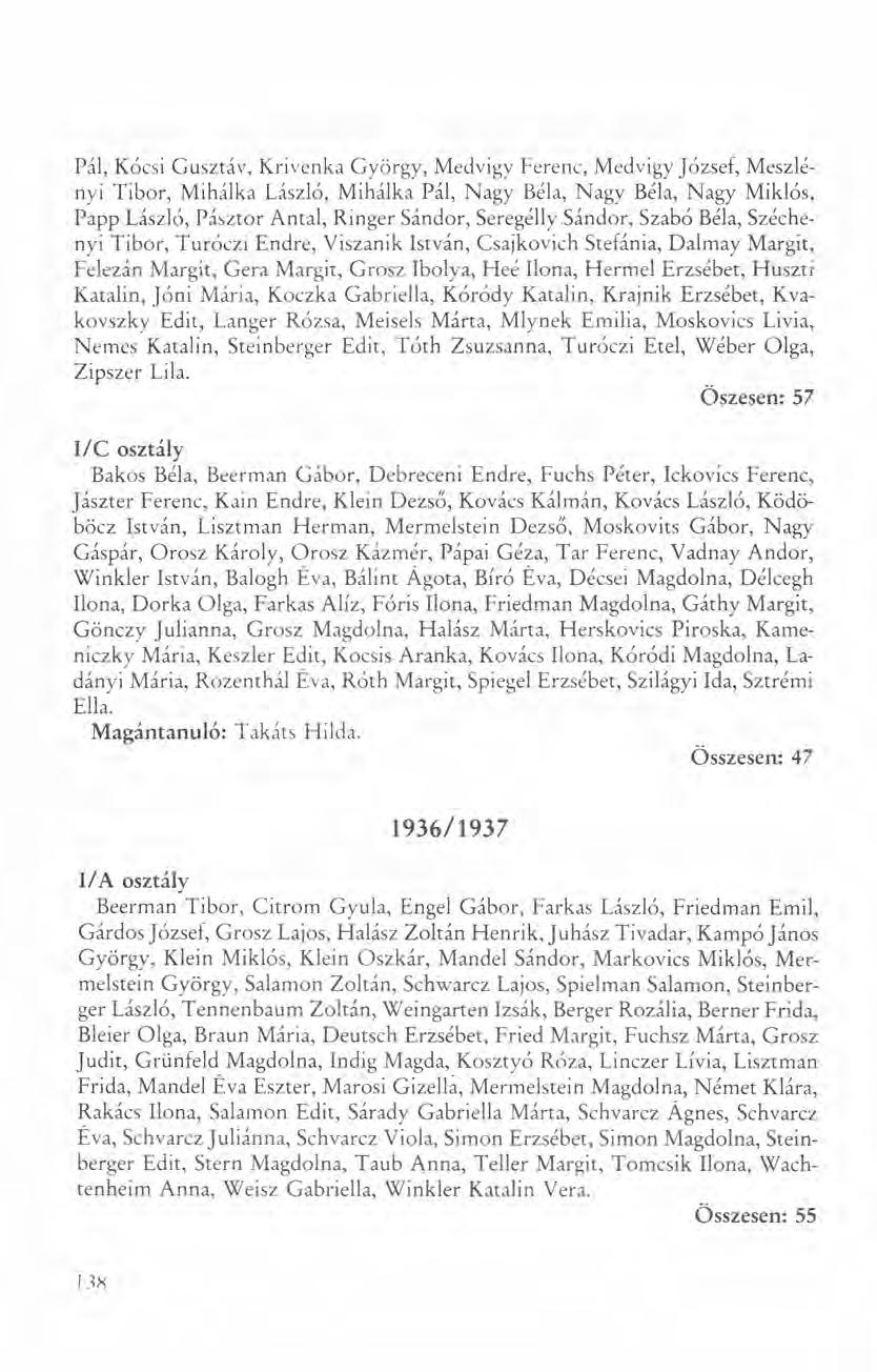 Pál, Kócsi Gusztáv, Kriverika György, Medvigy Ferenc, Medvigy József, Meszlényi Tibor, Mihálka László, Mihálka Pál, Nagy Béla, Nagy Béla, Nagy Miklós, Papp László, Pásztor Antal, Ringer Sándor,