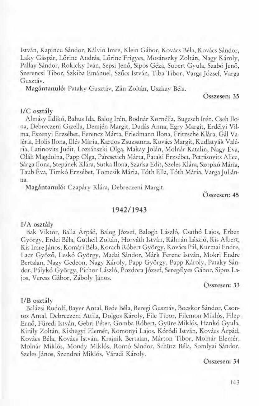 István, Kapincu Sándor, Kálvin Imre, Klein Gábor, Kovács Béla, Kovács Sándor, Laky Gáspár, Lőrinc András, Lőrinc Frigyes, Mosánszky Zoltán, Nagy Károly, Pallay Sándor, Rokicky Iván, Sepsi Jenő, Sipos