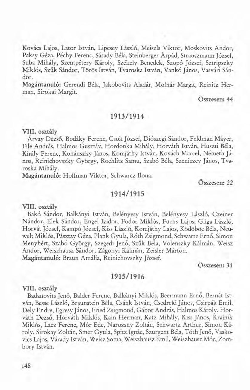 Kovács Lajos, Lator István, Lipcsey László, Meisels Viktor, Moskovits Andor, Paksy Géza, Péchy Ferenc, Sárady Béla, Steinberger Árpád, Strauszmann József, Suba Mihály, Szentpétery Károly, Székely