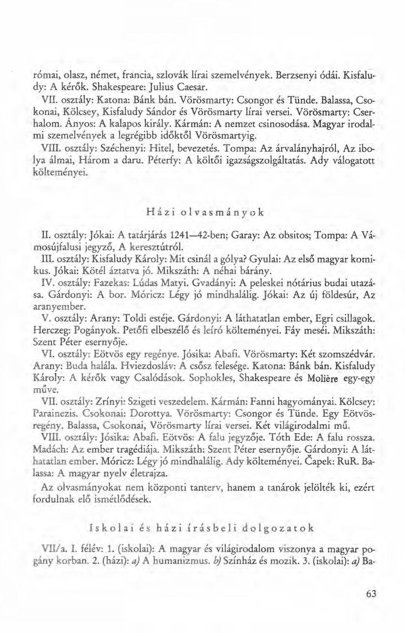 római, olasz, német, francia, szlovák lírai szemelvények. Berzsenyi ódái. Kisfal~dy: A kérők. Shakespeare: Julius Caesar. VII. osztály: Katona: Bánk bán. Vörösmarty: Csongor és Tünde.