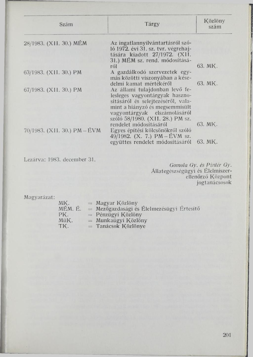 Szám j Tárgy 28/1983. (XII. 30.) MÉM 63/1983. (XII. 30.) PM 67/1983. (XII. 30.) PM 70/1983. (XII. 30.) PM-ÉVM Az ingatlannyilvántartásról szóló 1972. évi 31. sz. tvr. végrehajtására kiadott 27/1972.