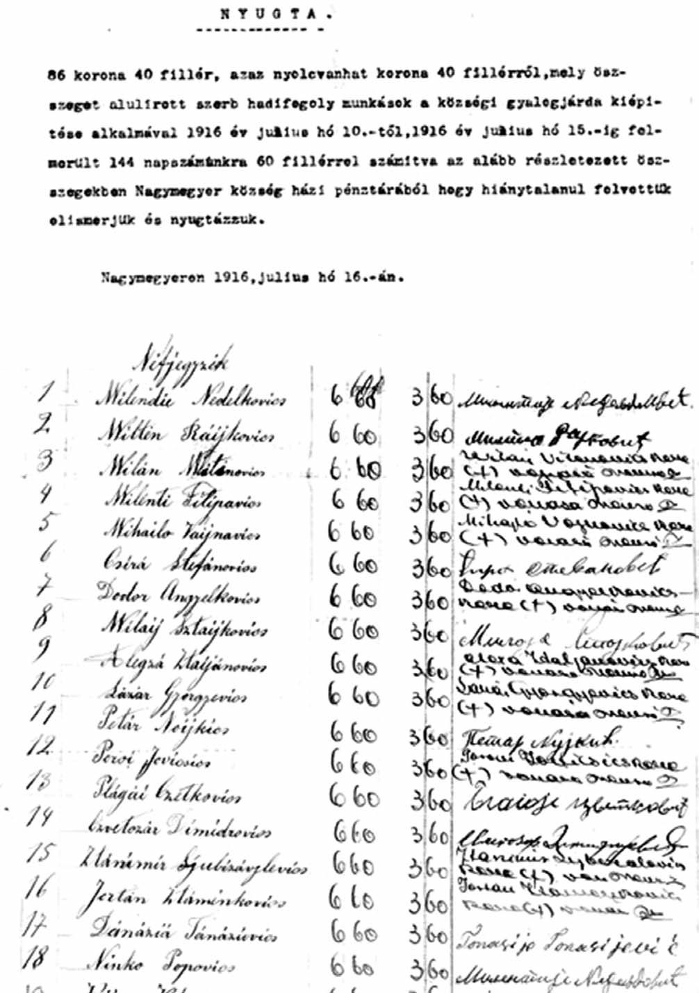 Nyugta a városi járdák