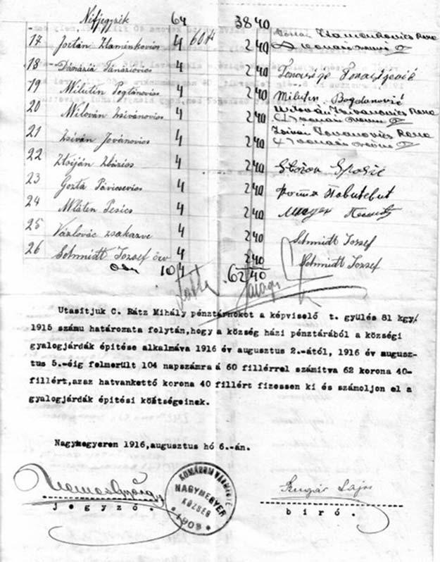 A városi járdák építése után a hadifoglyoknak kifizetett költségek párját ritkító alkotásra, Nagymegyer község közössége hosszú évtizedeken át büszkén tekinthet, s jeles alkotójának jóemlékét megőrzi.