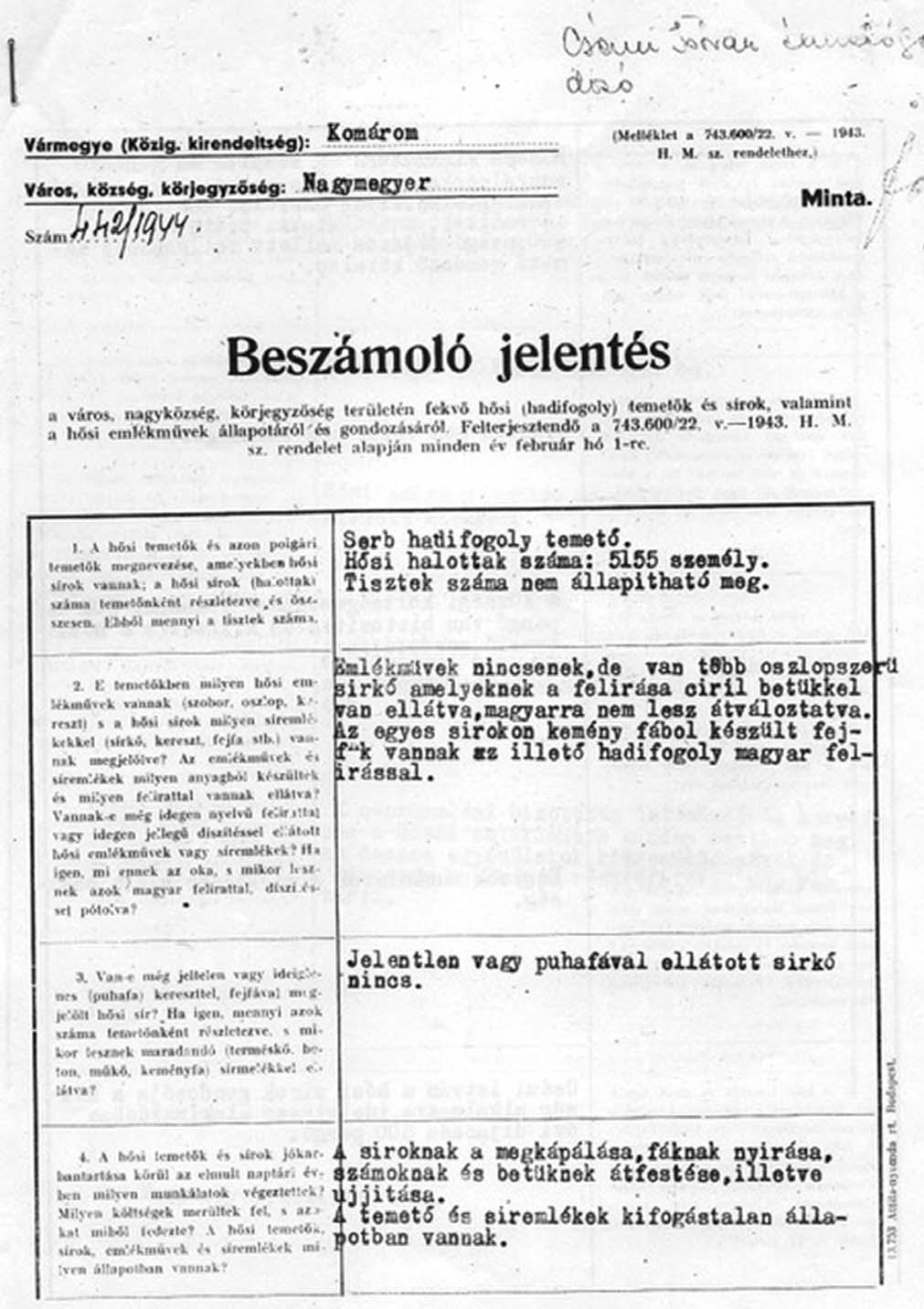 Jelentés a