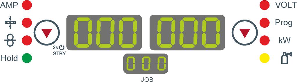 Digitális kijelző 5.2 Digitális kijelző A folyadékkristályos kijelzőktől jobbra ill. balra találhatók a Paraméterkiválasztás ( ) nyomógombok.