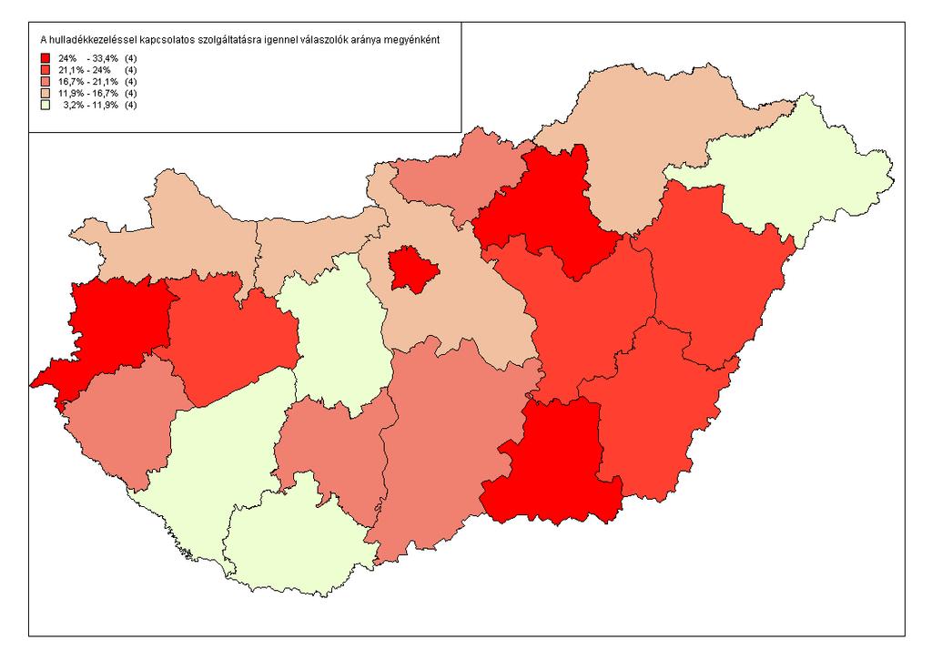 21. ábra A hulladékkezelés szolgáltatás fejlesztésére igennel válaszoló települések aránya megyénként (Súlyozott országos átlag: 14,9%). Forrás: Önkormányzati kérdőív adatai alapján saját szerkesztés.