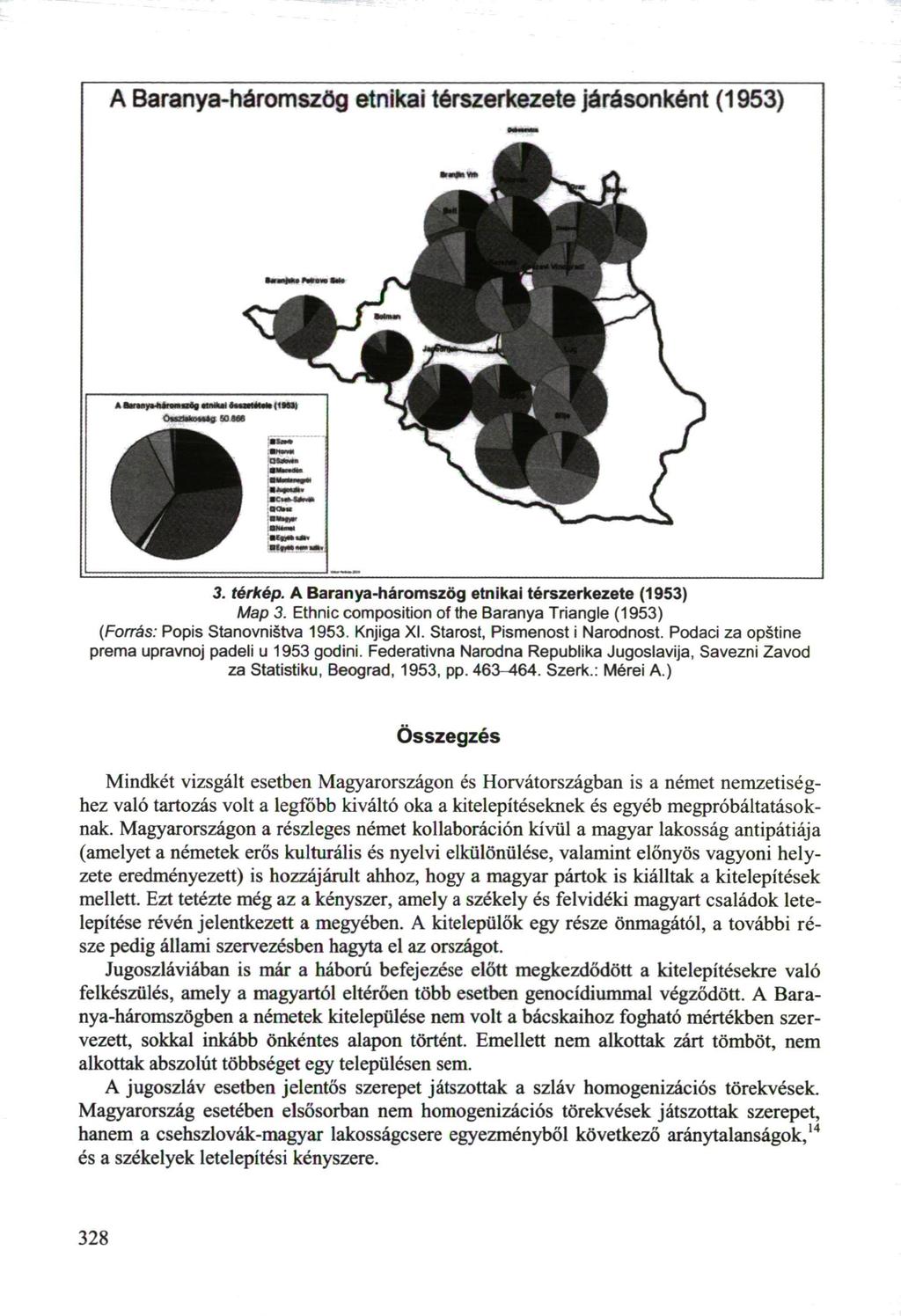 A Baranya-háromszög etnikai térszerkezete járásonként (1953) 3. térkép. A Baranya-háromszög etnikai térszerkezete (1953) Map 3.