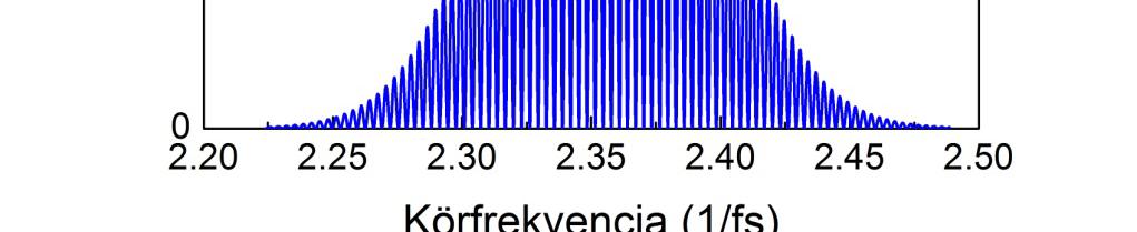 10 fs-os impulzusok ps-os