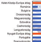 indd 1 módszer a pontyikra ragadósságának elvételére 22. oldal szakasztban alkalmazott kőkezelés hatása csapó sügérek ivararányára 25. oldal 2015.06.02. 15:25:35 HUF 950/$ 4 =+?+<A *.<1:0 ;3# & &!