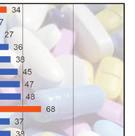 # % & 8 % -%$%(2)0( " $ $ 6 # $6 *) '0) ) )1( )0( & & "! - (-)0$ (-!!*' 0$ $ ) "0") (-!2) "# ' $, & -( 2(- ' / (- ' ) - (-)0$ * %#0$,%(! 1# 1 1(- ) 4- *#0 $ "# ) - 3-)0'( (0 #!