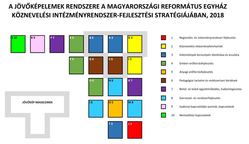 3. sz.