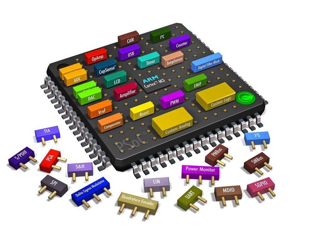 Verilog hardverleíró nyelvbe c.