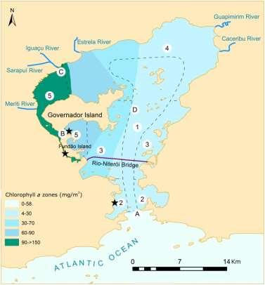 Environmental and Sanitary Conditions of Guanabara Bay, Rio de