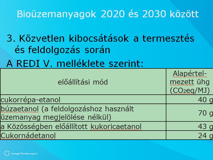 Különféle becslések vannak. Akárcsak T&Eatanulmányaiban, mi is elfogadjuk a 2009/28/EK irányelv (REDI) V. melléklet D pontjában megadott alapértelmezett értékeket.