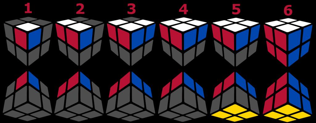 2x2-es Rubik kocka kirakó 3D-s alkalmazás készítése - PDF Ingyenes letöltés