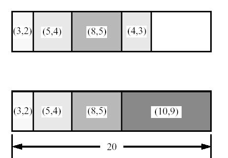 8. tavasz / hátizsák probléma: példa Adott: n elemű S halmaz, minden elem p i pozitív értékű és pozitív súlyú Cél: válasszunk ki elemeket, hogy az összérték maximális legyen, de az összsúly ne