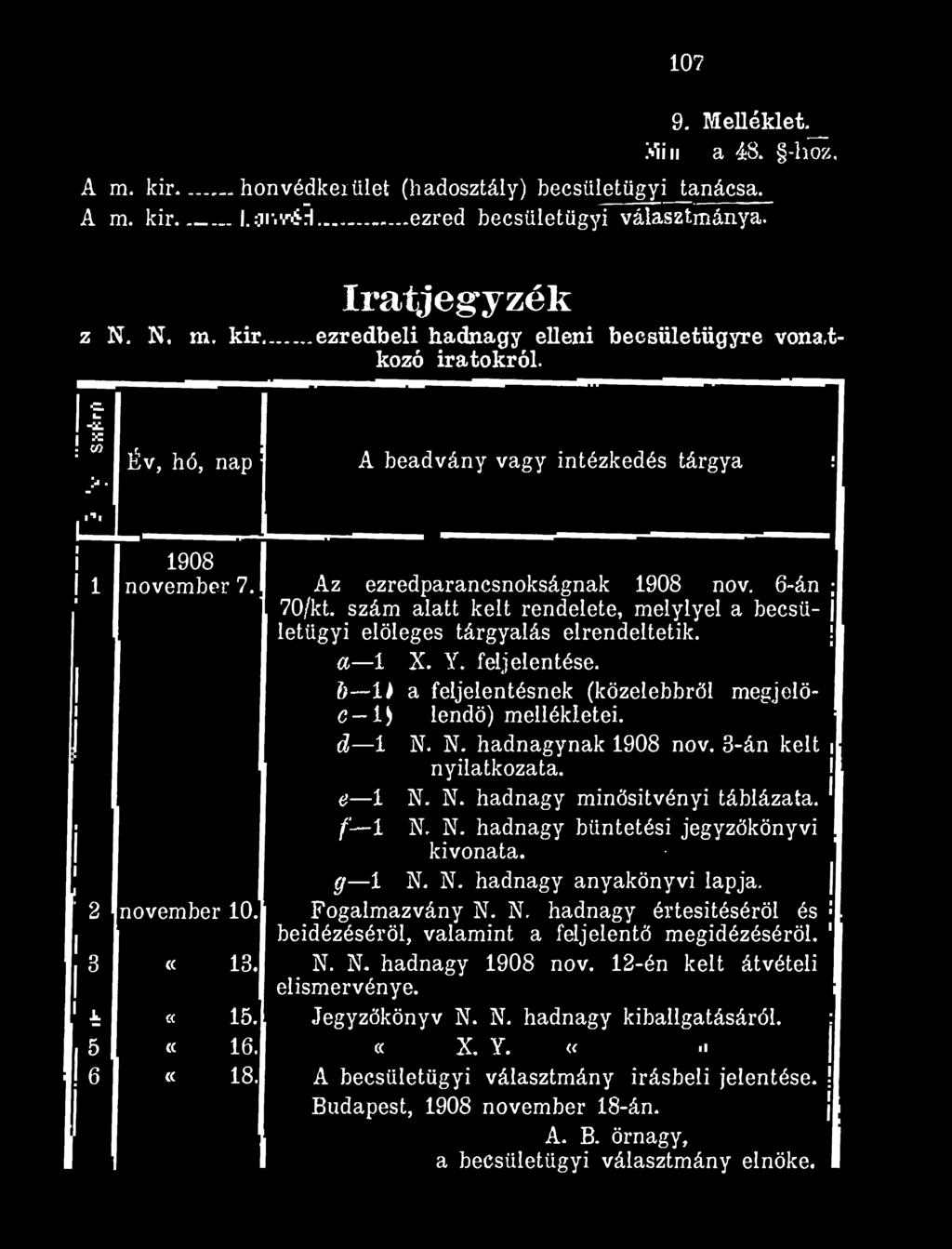 szám alatt kelt rendelete, melylyel a becsű- j letügyi elöleges tárgyalás elrendeltetik. j a 1 X. Y. feljelentése. 1 ö-~l> a feljelentésnek (közelebbről megjelöi c 1) lendö) mellékletei.! d 1 N.