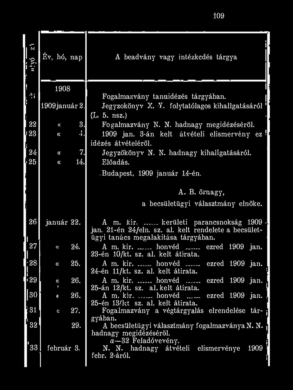 109 -- 1í'í 'O >> 1"=' f Év, hó, nap A beadvány vagy intézkedés tárgya! 1908 i li Fogalmazvány tanuidézés tárgyában. [! 1909január 2. Jegyzőkönyv X. Y. folytatólagos kihallgatásáról 1 (L, 5. nsz.