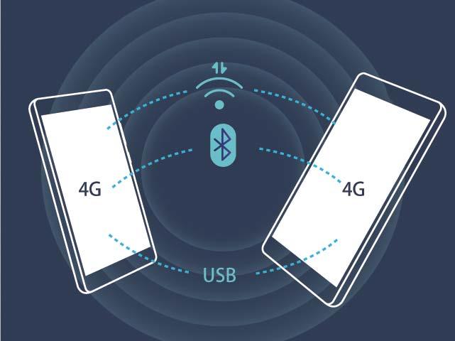 Wi-Fi és hálózatok Használhat Wi-Fi hotspotot, USB kábelt vagy Bluetooth-t a mobiladat megosztására más készülékekkel.