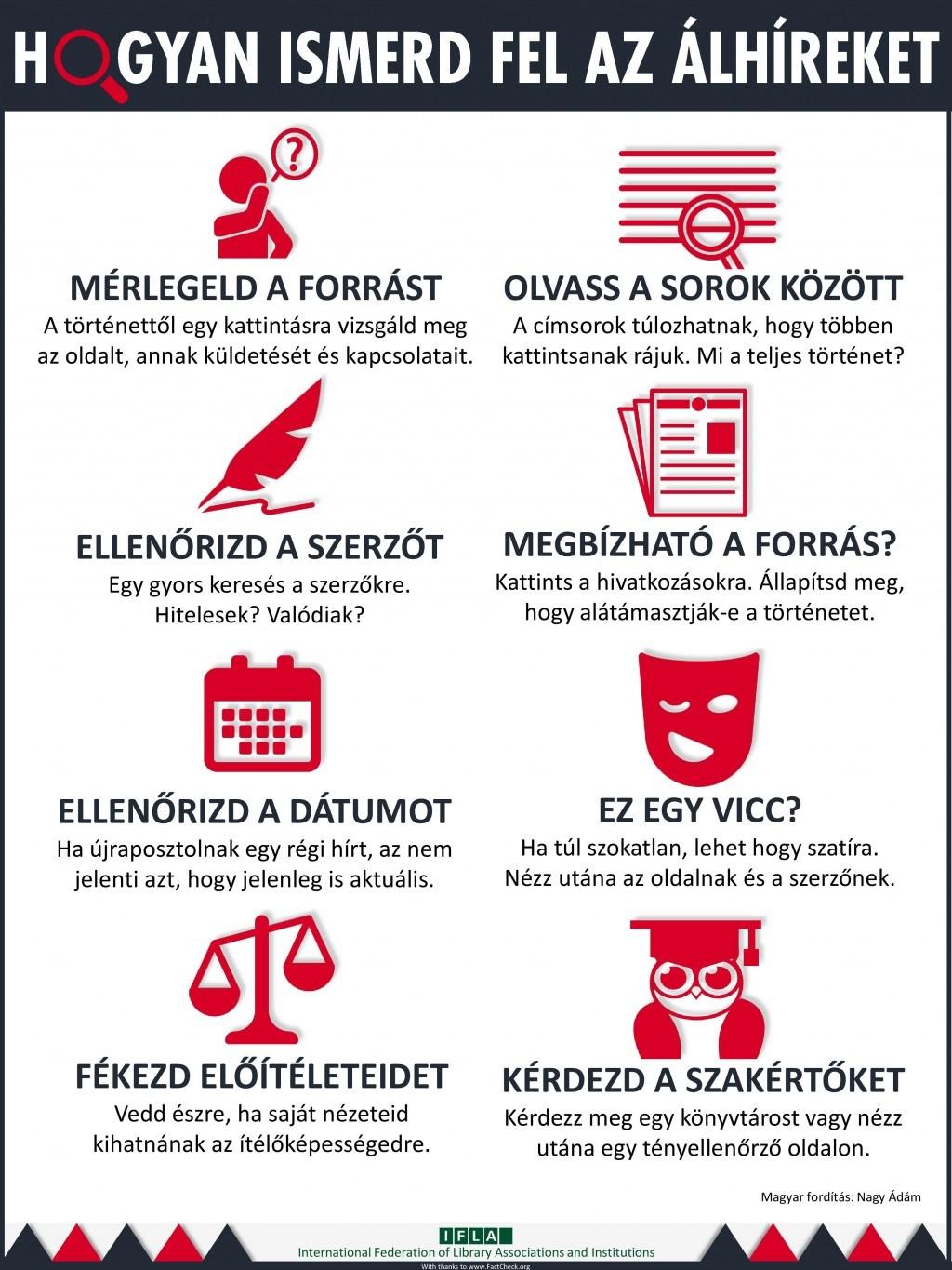 ÖTLETBÖRZE / BRAINSTORMING 58 Nagy Ádám, a tatabányai József Attila Megyei és Városi Könyvtár kommunikációs munkatársa, kulturális szervezője osztotta meg a KATALIST-en az alábbi