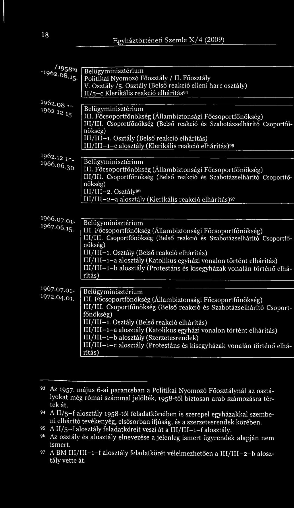 Csoportfőnökség (Belső reakció és Szabotázselhárító Csoportfőnökség) III/III-r. Osztály (Belső reakció elhárítás) III/III í c alosztály (Klerikális reakció elhárítás)93 Belügyminisztérium III.