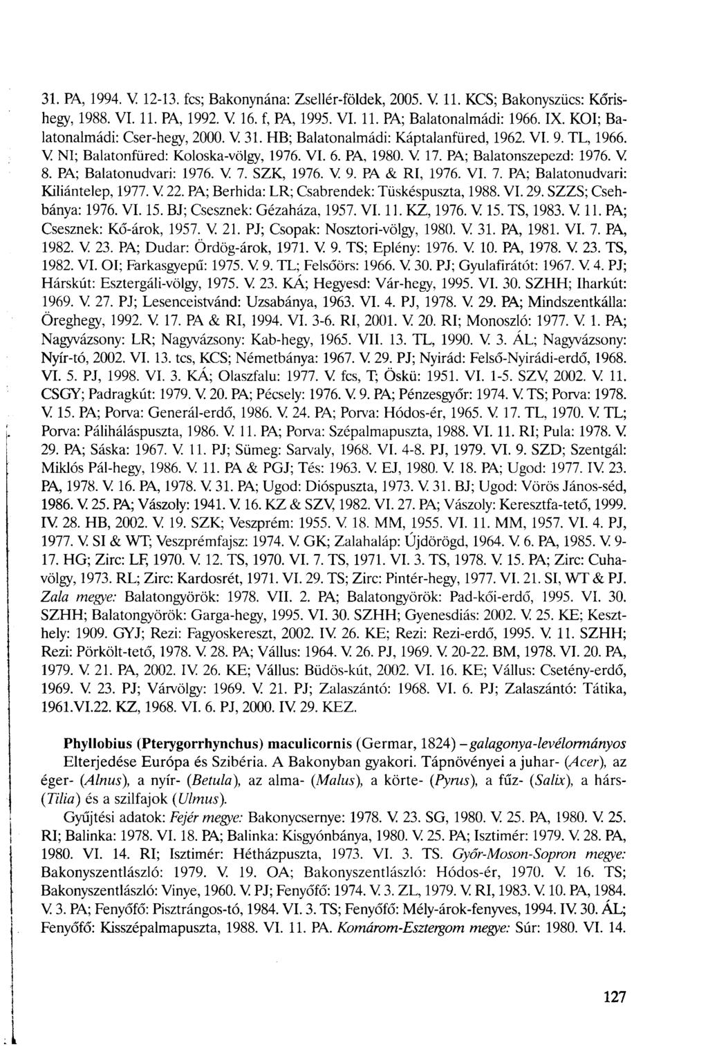 31. PA, 1994. V 12-13. fcs; Bakonynána: Zsellér-földek, 2005. V 11. KCS; Bakonyszücs: Kőrishegy, 1988. VI. 11. PA, 1992. V 16. f, PA, 1995. VI. 11. PA; Balatonalmádi: 1966. IX.
