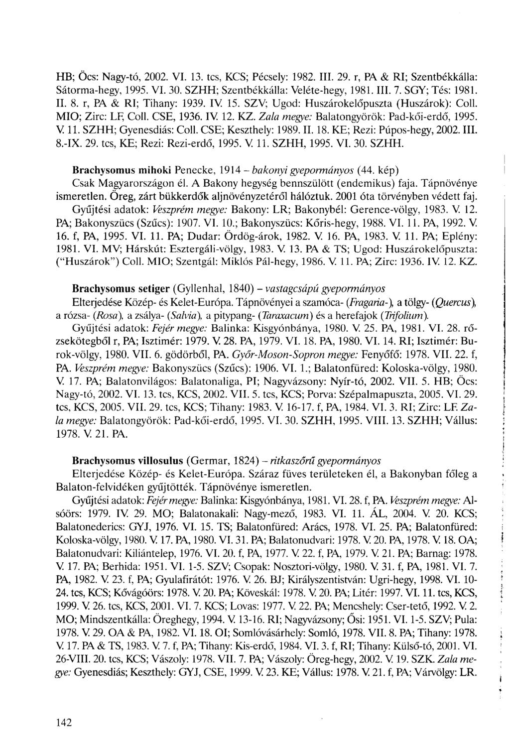 HB; Oes: Nagy-tó, 2002. VI. 13. tes, KCS; Pécsely: 1982. III. 29. r, PA & RI; Szentbékkálla: Sátorma-hegy, 1995. VI. 30. SZHH; Szentbékkálla: Veléte-hegy, 1981. III. 7. SGY; Tés: 1981. II. 8.